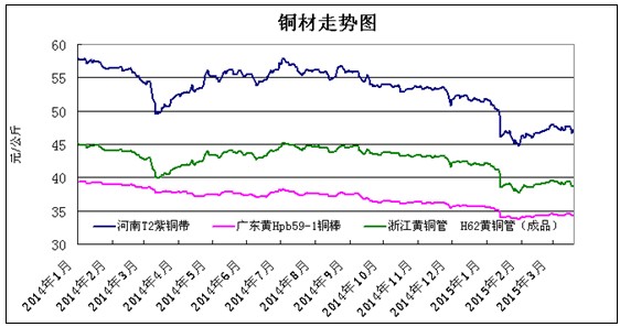 澳门威尼克斯人网站