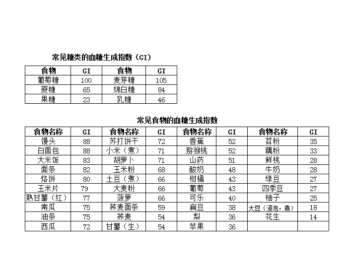 澳门威尼克斯