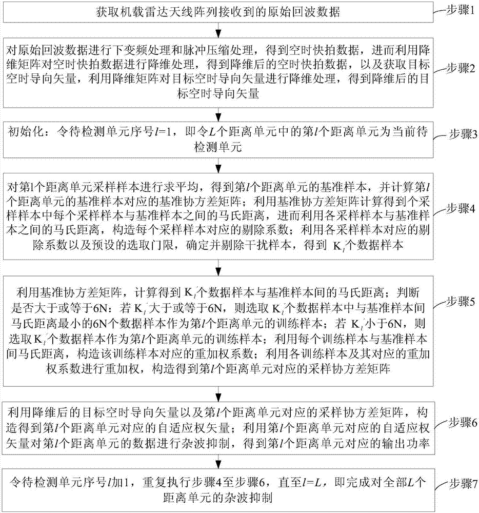 澳门威尼克斯