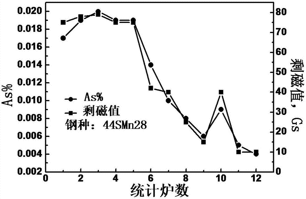 澳门威尼克斯人网站