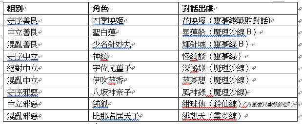 澳门威尼克斯