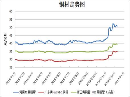 澳门威尼克斯人网站