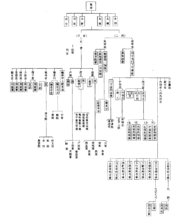 澳门威尼克斯