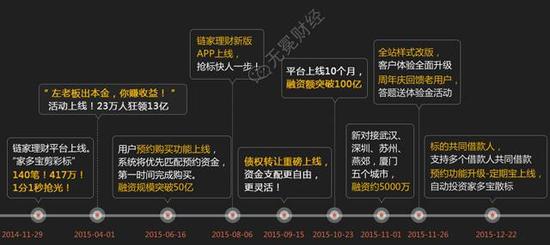 澳门威尼克斯人网站