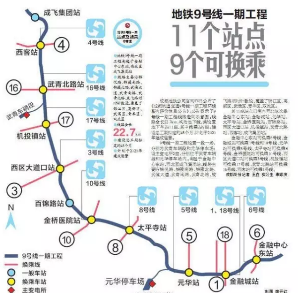 澳门威尼克斯