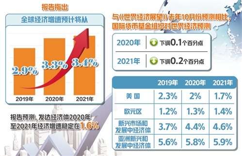 澳门威尼克斯