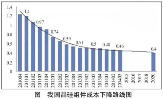 澳门威尼克斯