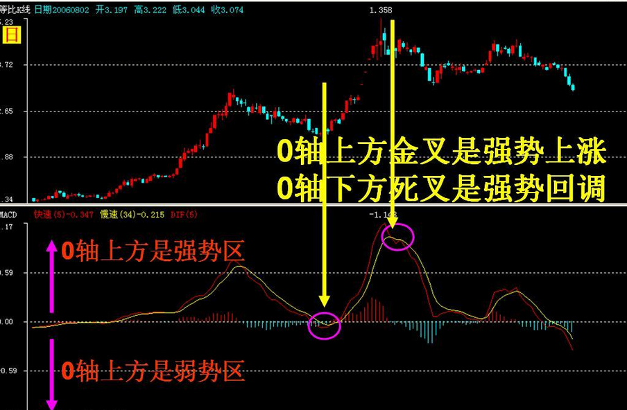 澳门威尼克斯人网站