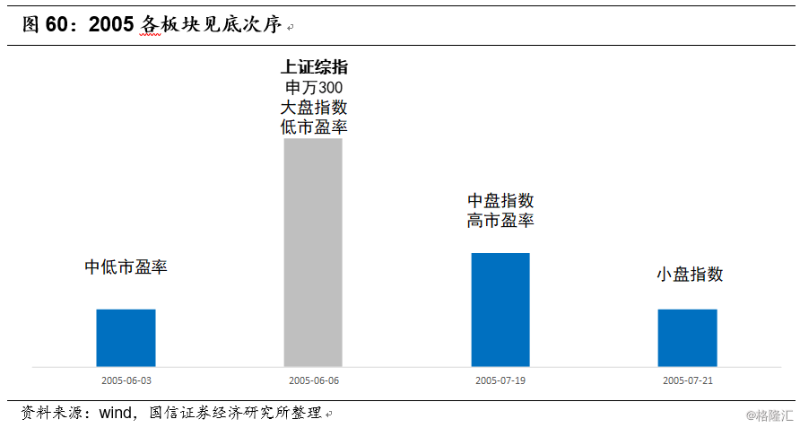 澳门威尼克斯