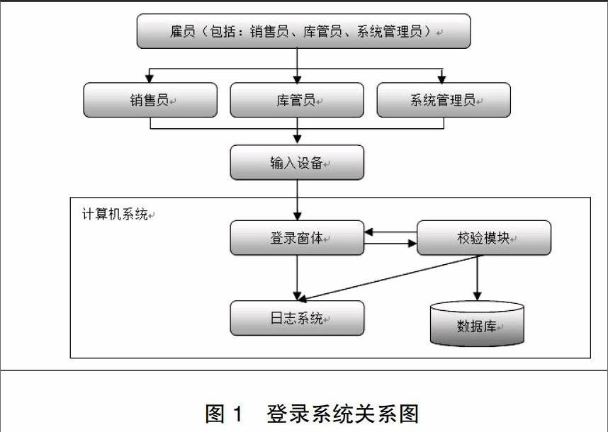 澳门威尼克斯人网站